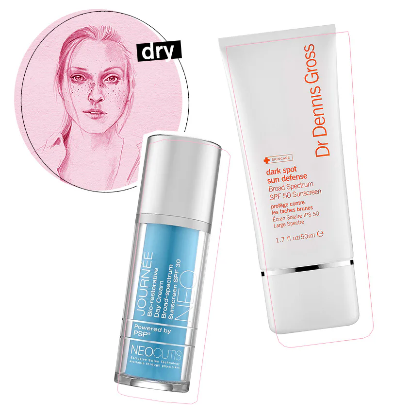 Sunscreen For Every Skin Type