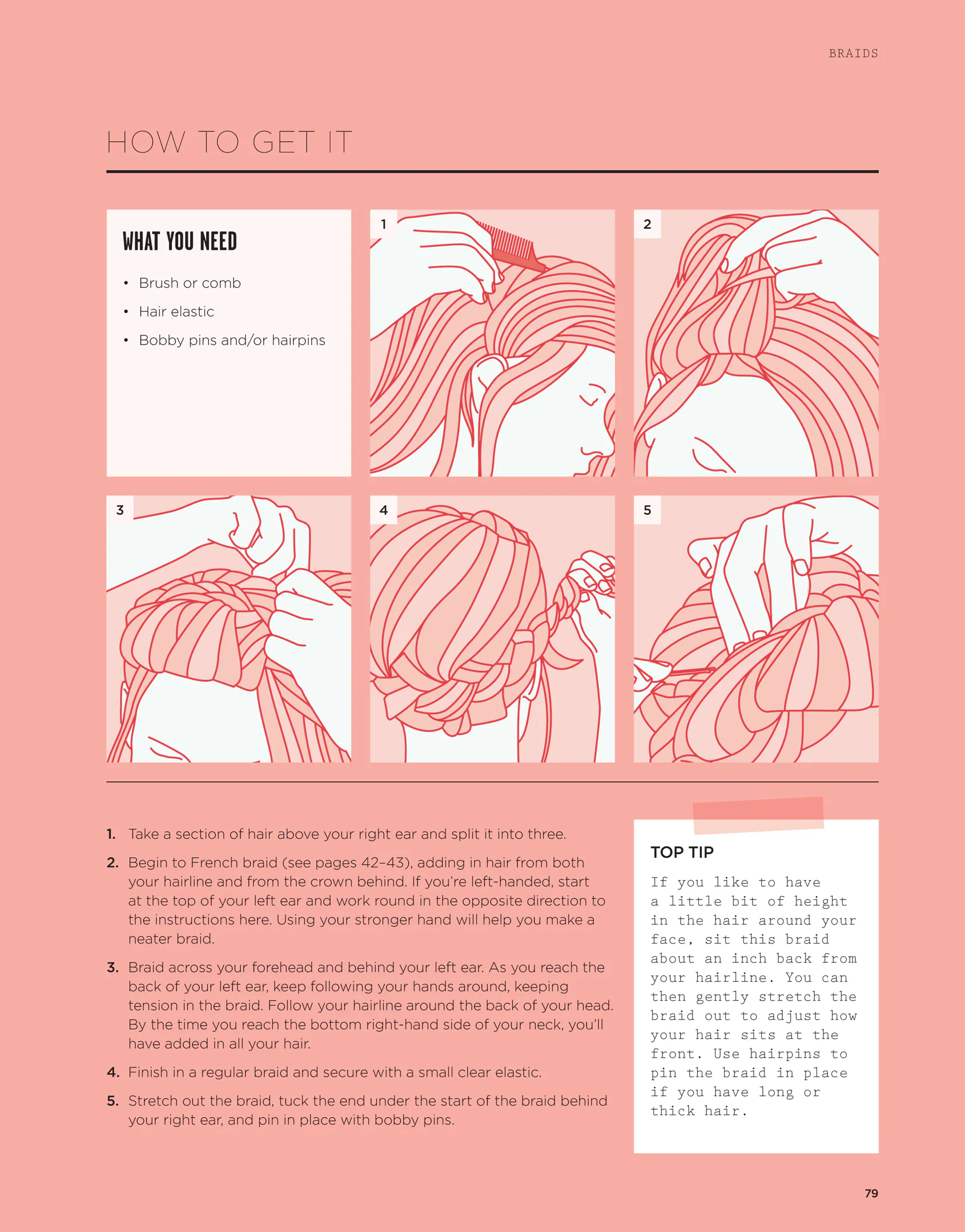 Braids Buns Twists Book