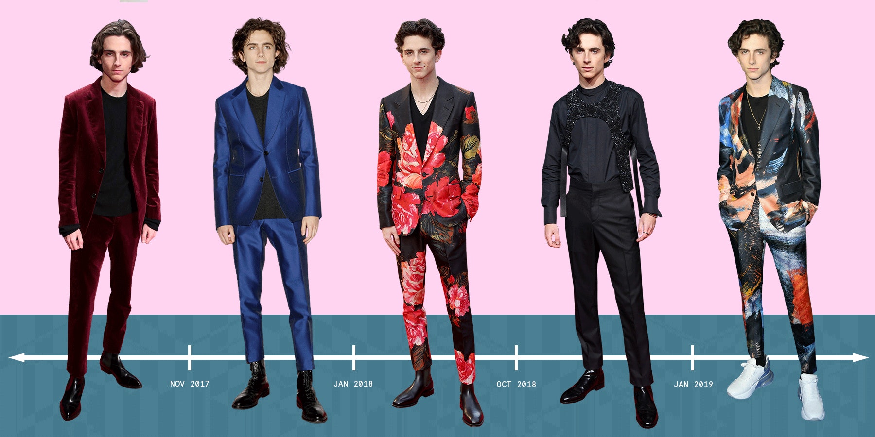 timothee chalamet dress