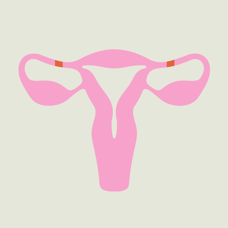 A Guide To Finding The Best Birth Control