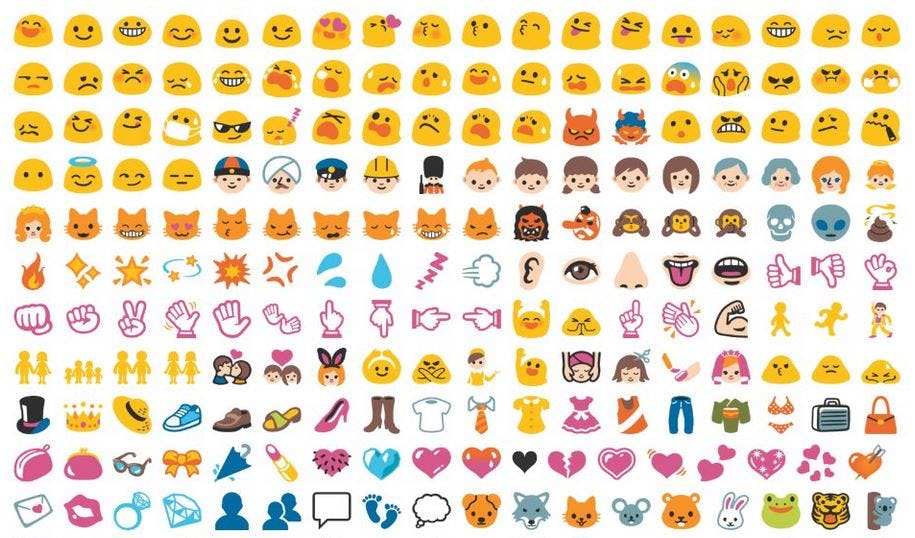 Emoji Chart Printable