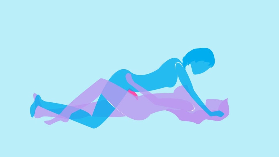 What is vibrator for sex What is vibrator for sex