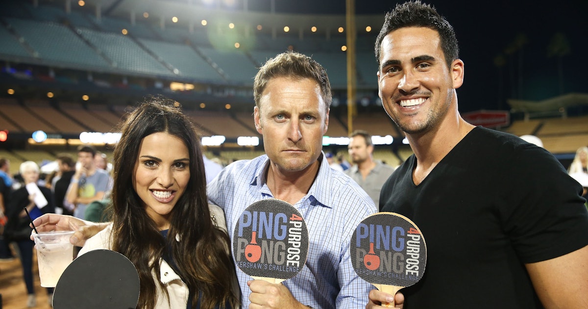 persian dating site canada