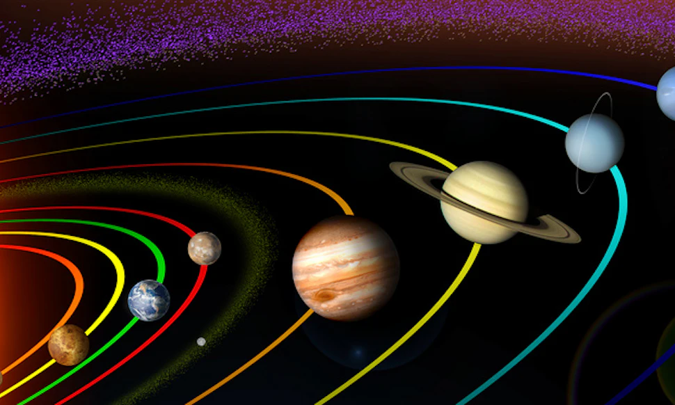 What Does It Mean When The Planets Align Not A Whole Lot What does it mean when the planets align not a whole lot