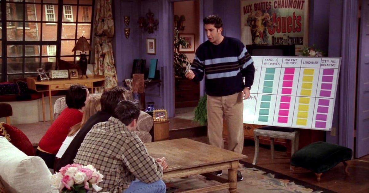'Friends' Trivia Game Show Episode Features The Cast At Its Funniest