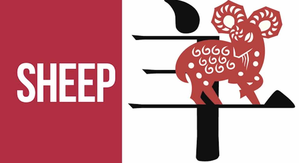 What’s your chinese zodiac animal? What Chinese Zodiac Sign Are You? BuzzFeed Video Offers A Quick Lesson