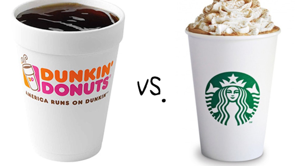 Image result for Dunkin Donuts Vs Starbucks