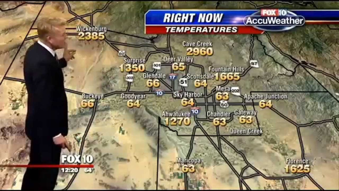 Weather Map Goes Crazy On Air, Weatherman Hilariously Rolls With It — VIDEO what is going to