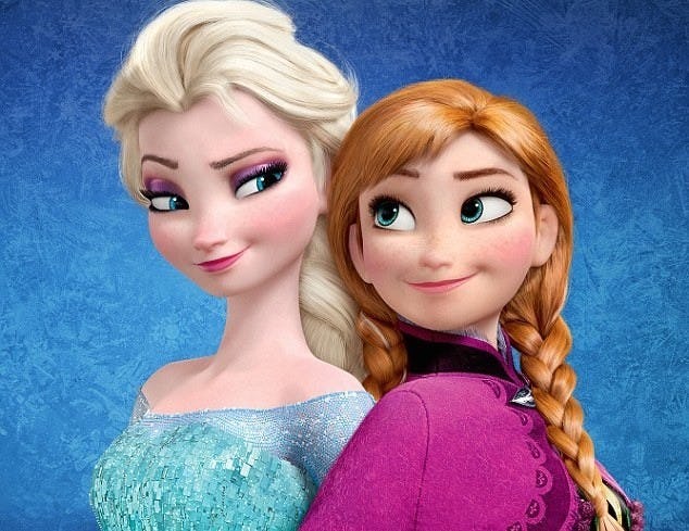 Frozen 2024 barbie song