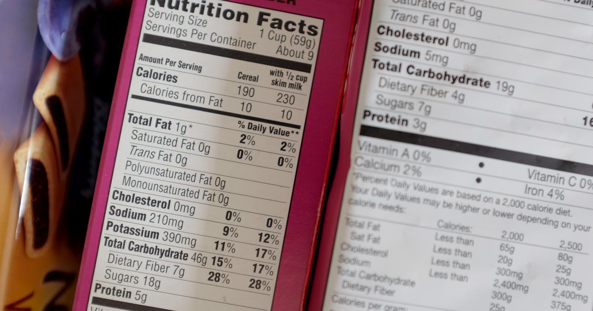 7 Phrases On Food Labels You Should Look Out For, Because ...