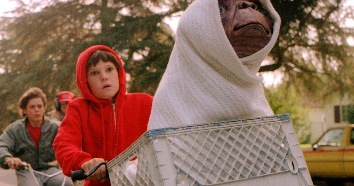 Best animated movies on netflix 41 '80s Movies You Didn't Know Were On Netflix, From ‘E.T.’ To ‘Footloose’