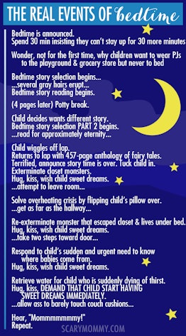 the real events of bedtime via Scary Mommy