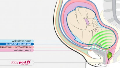 babypod-music-speaker