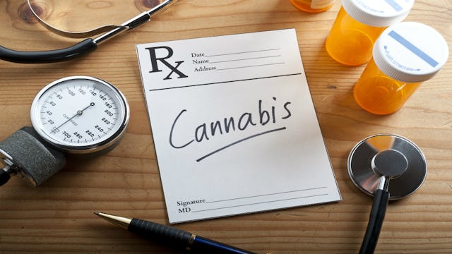 I Smoke Marijuana To Help Manage My Anxiety And Depression