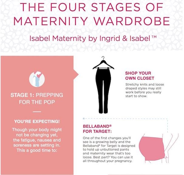 Target Launches Maternity Line Because Miracles Are Real
