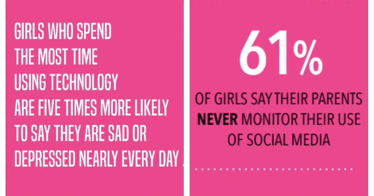 We Need To Talk About What Social Media Is Doing To Young Girls we-need-to-talk-about-what-social-media-is-doing-to-young-girls