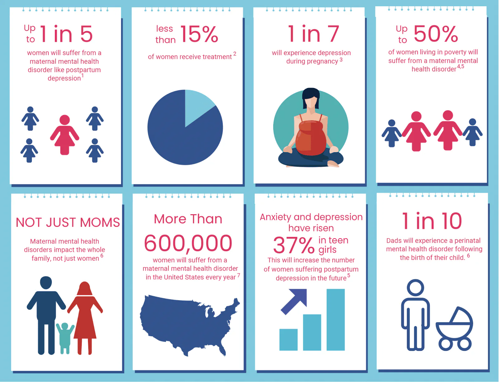 Drug Overdose And Suicide Are Leading Causes Of Postpartum Death In CA