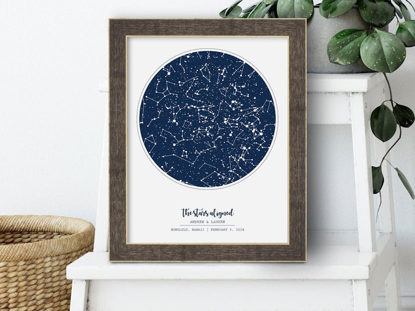 Day You Were Born Star Map