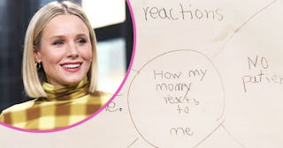 Kristen Bell's Daughter Hilariously Slams Her Mom's Parenting For School Essay