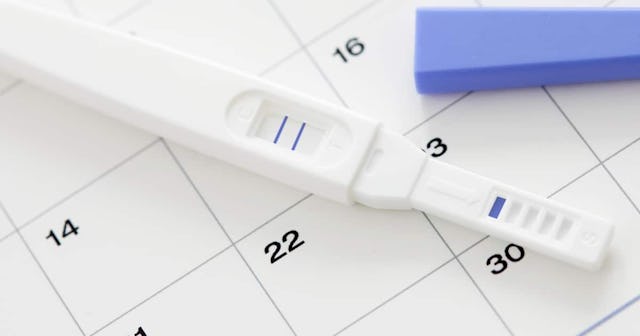 ovulation calculator