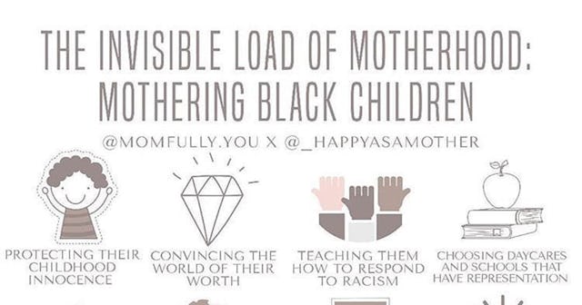 The Invisible Load of Black Motherhood, Explained