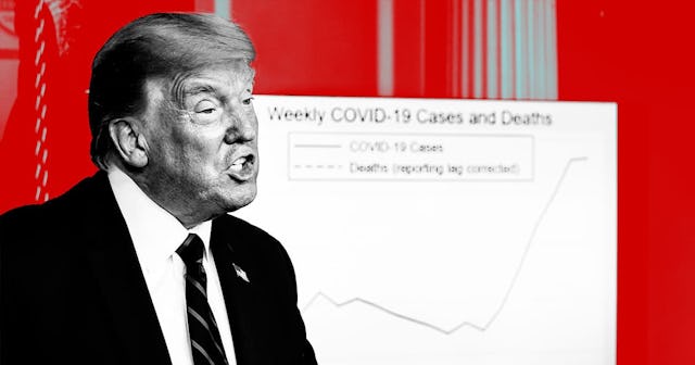 If Trump Didn’t Suck So Bad, Our Kids Could Safely Return To School