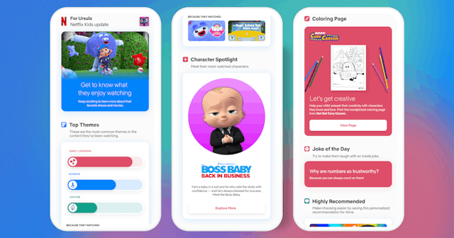 netflix kid activity report