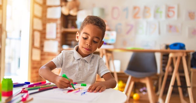 Self-Regulation In Children