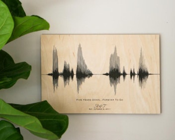 Sound Wave Art Print