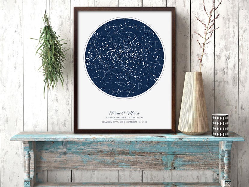 OurLoveWasBorn Night Sky Print