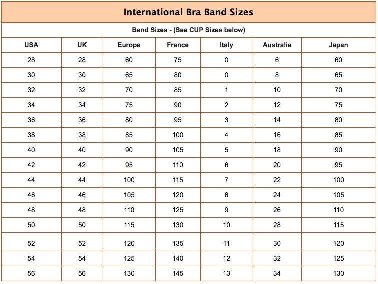 A Handy Bra Size Calculator, Because We Know You Need It