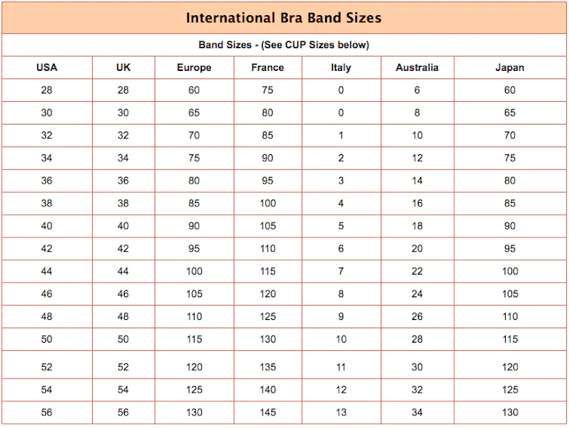 A Handy Bra Size Calculator, Because We Know You Need It