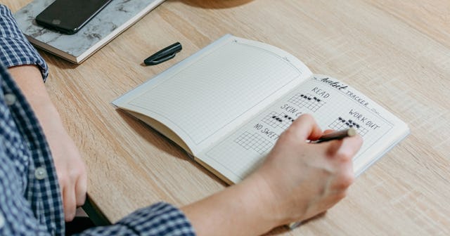 Bullet Journal Ideas