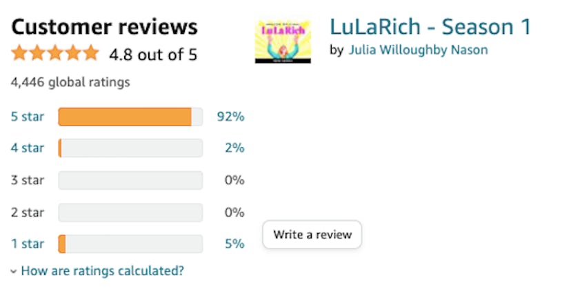A screenshot of a customer reviews for 'LuLaRich'.
