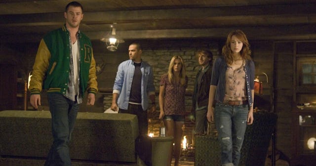 Movies Like Cabin in the Woods