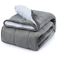 Reepow Sherpa Weighted Blanket