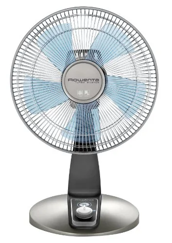 Actually* Quiet-Yet-Powerful Fans To 