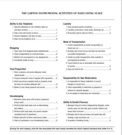 THE LAWTON IADL Scale - ADL measures for people post-stroke