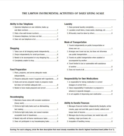 What Does ADLs Stand For And What Does It Mean For Caregivers what-does-adls-stand-for-and-what-does-it-mean-for-caregivers