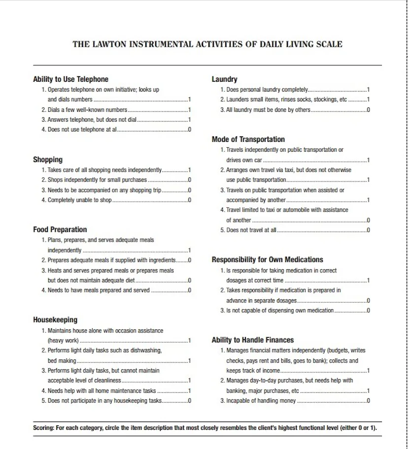 What Does ADLs Stand For, And What Does It Mean For Caregivers?