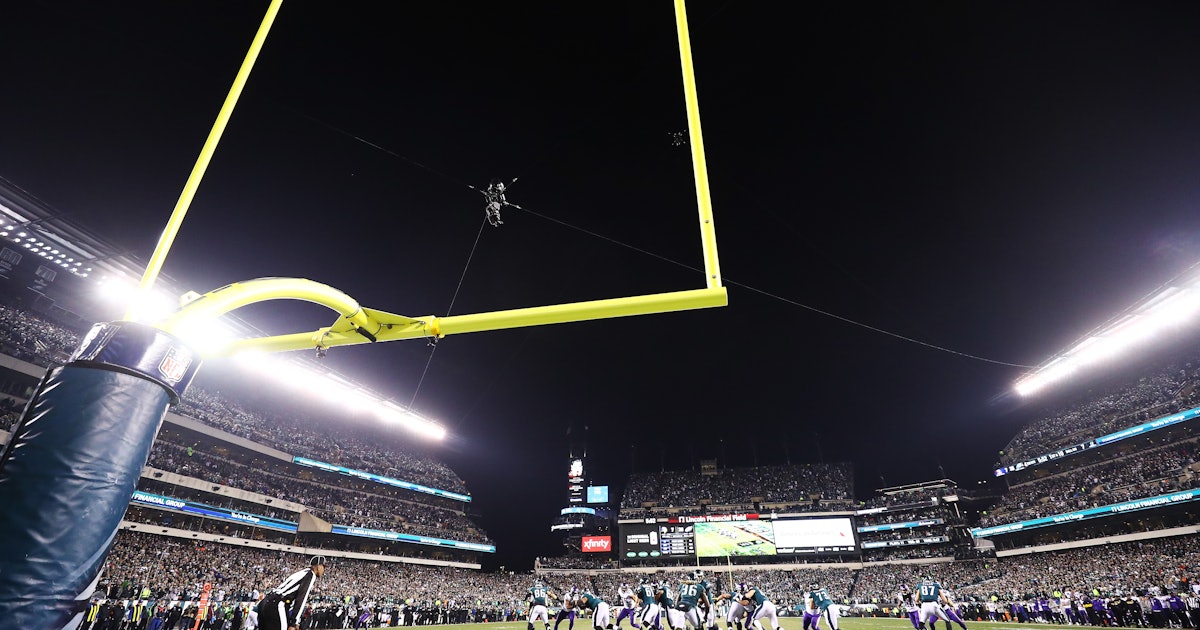 What Time Does The 2018 Super Bowl Start? Here�s What Time Does The 2018 Super Bowl Start? Here�s