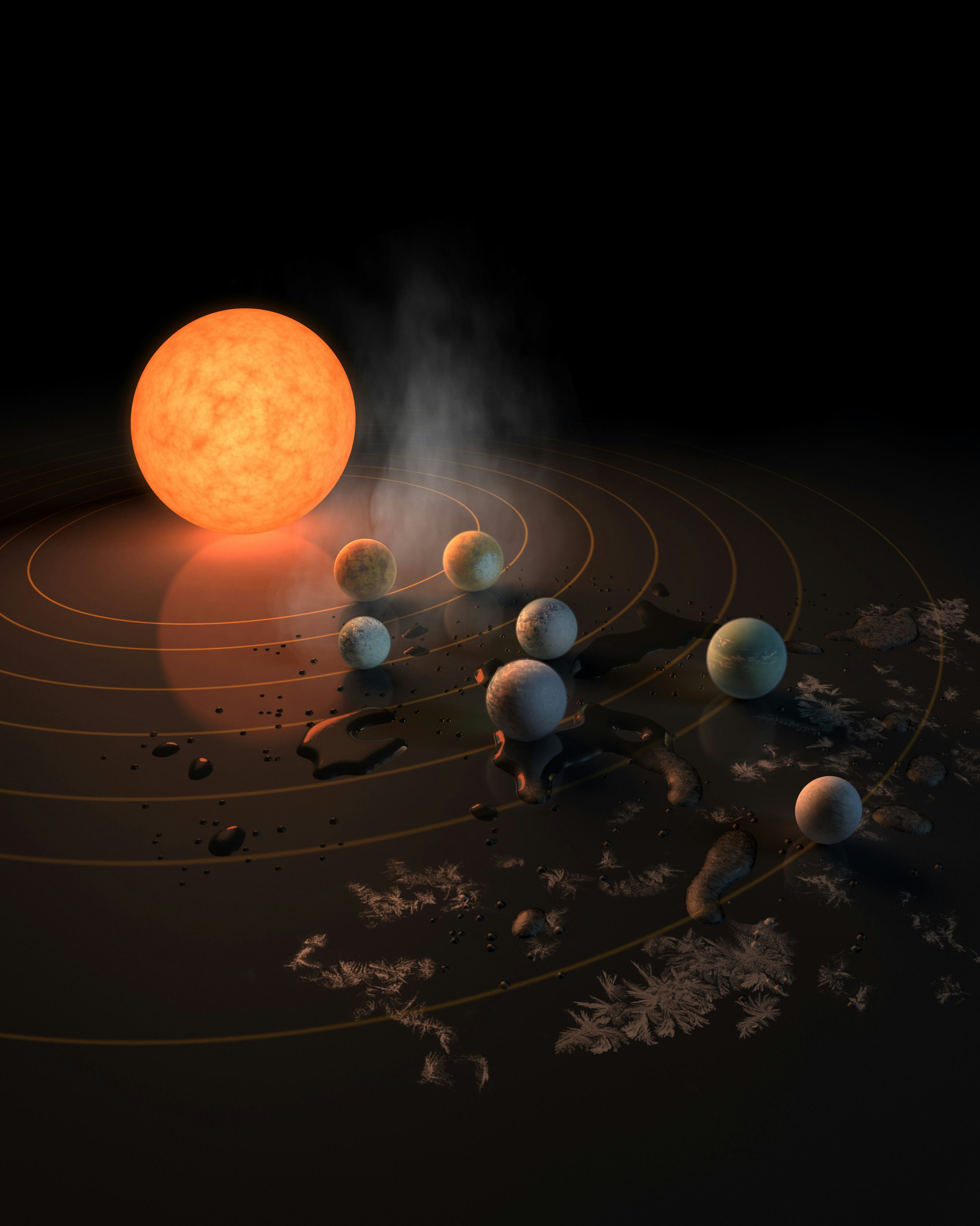 Characteristics Of Planets Chart