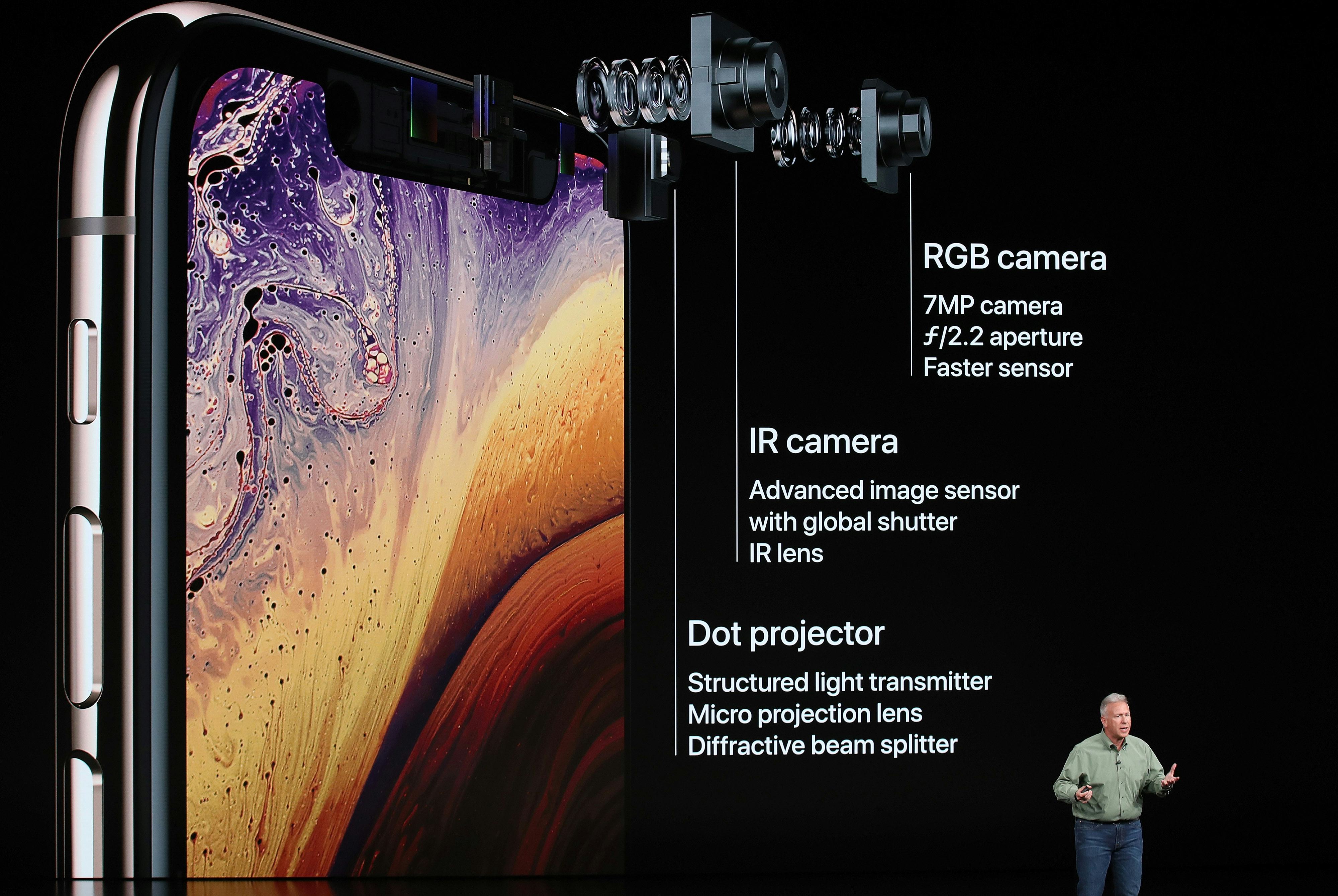 What Colors Does The iPhone XS Come In? These Three Options All Look