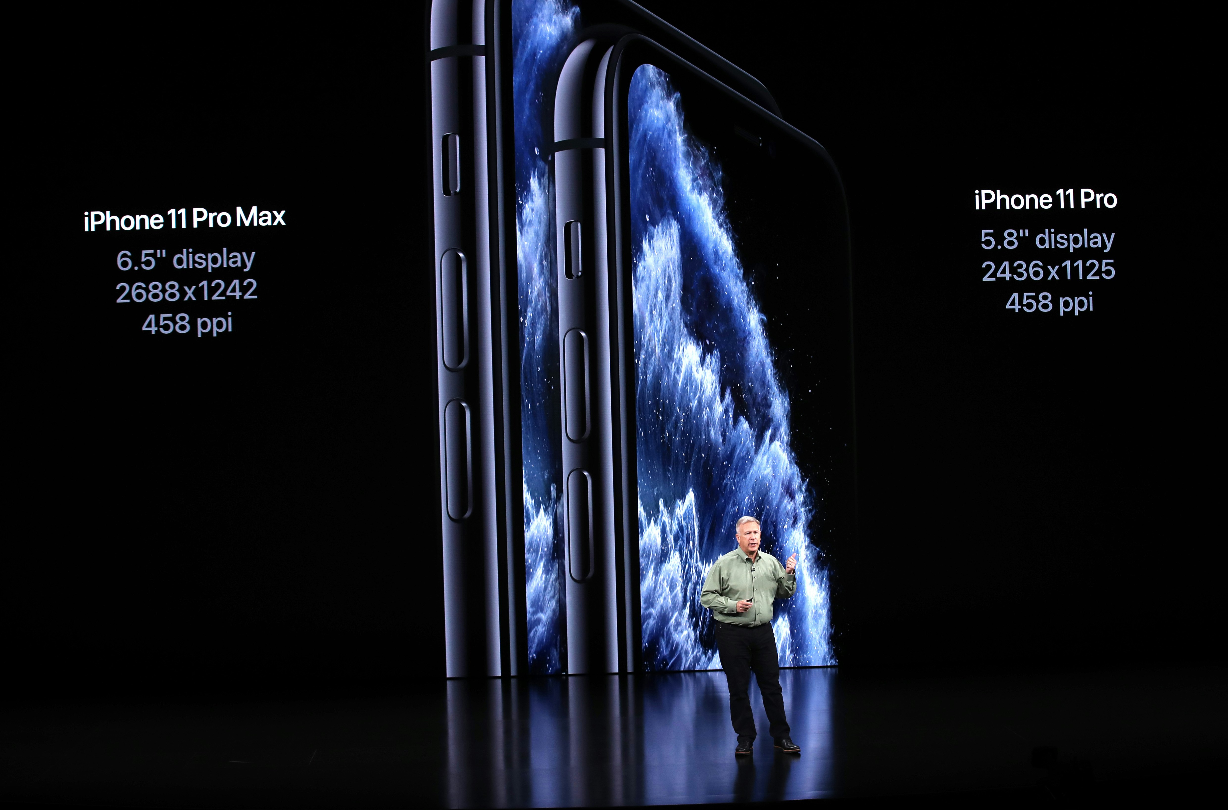 Which Iphone Has The Biggest Screen Size The Iphone 11 Pro Max