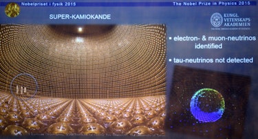 A picture of the Super-Kamiokande detector and an illustration describing the research field of Taka...