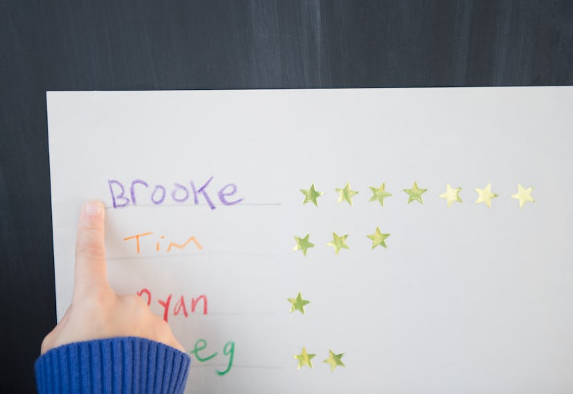 Image of a child's hand pointing at a sticker chart, filled with names and gold stars next to each n...