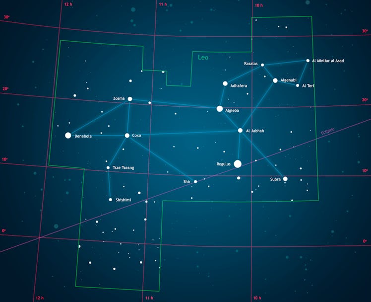 Illustration of the constellation Leo, showing the constellation boundary and principle stars.