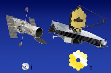 Hubble Space Telescope and James Webb Space Telescope size comparison.