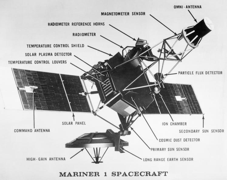 Diagram of the Mariner I space probe with all the important features pointed out and labeled. Marine...