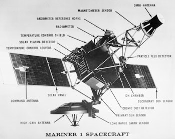 Diagram of the Mariner I space probe with all the important features pointed out and labeled. Marine...